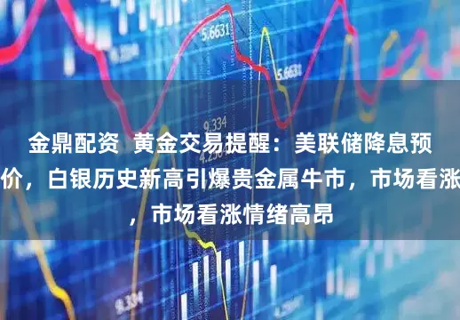 金鼎配资  黄金交易提醒：美联储降息预期助涨金价，白银历史新高引爆贵金属牛市，市场看涨情绪高昂