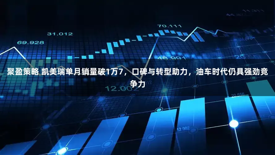 聚盈策略 凯美瑞单月销量破1万7，口碑与转型助力，油车时代仍具强劲竞争力